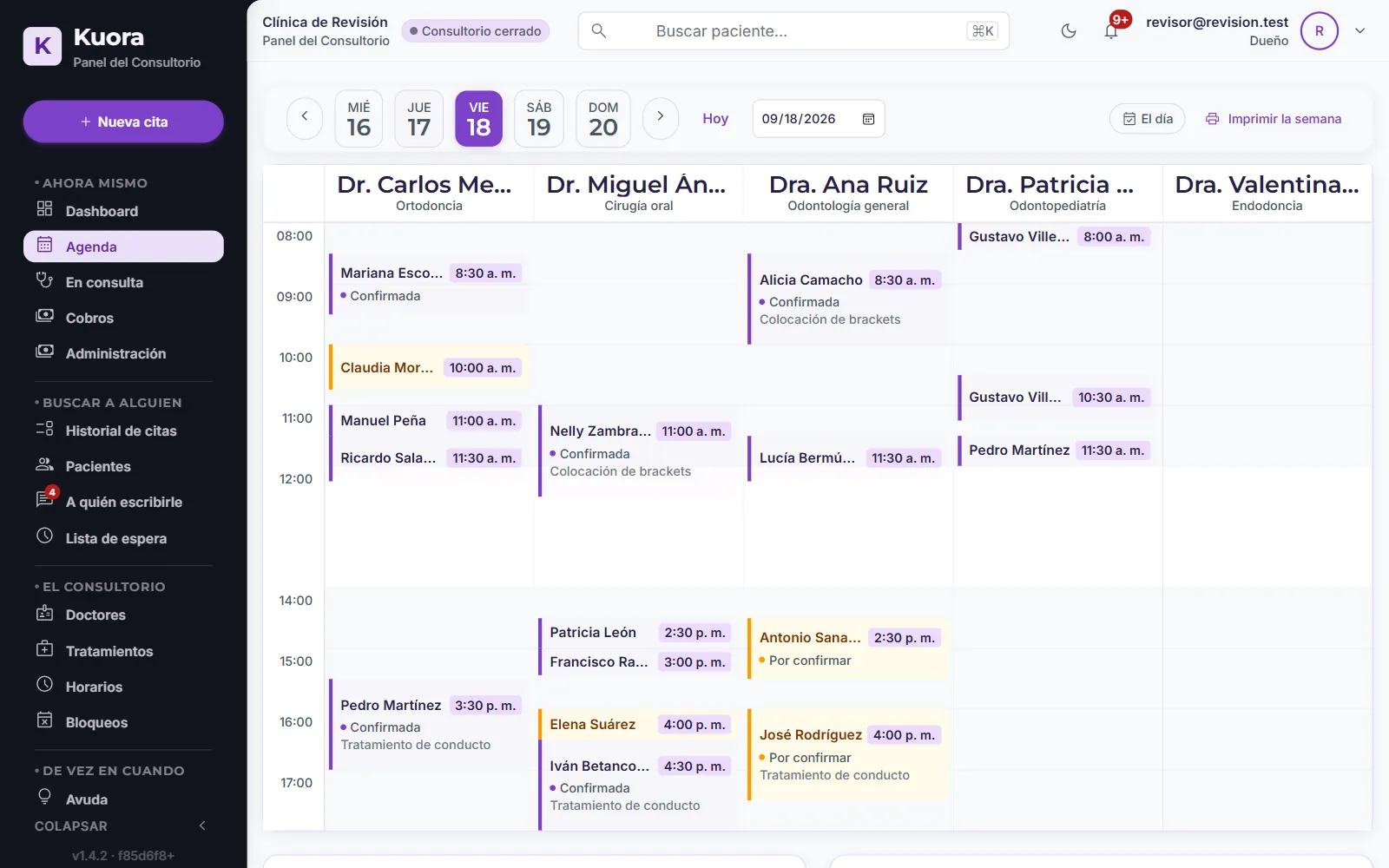 Agenda del día de un consultorio con cinco doctores, cada uno en su columna, y sus citas confirmadas y por confirmar.